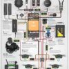 CubePilot Cube Mini Carrier Board Diagram