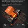 The Cube Orange+ Standard Set Flexible PWM Signal Levels