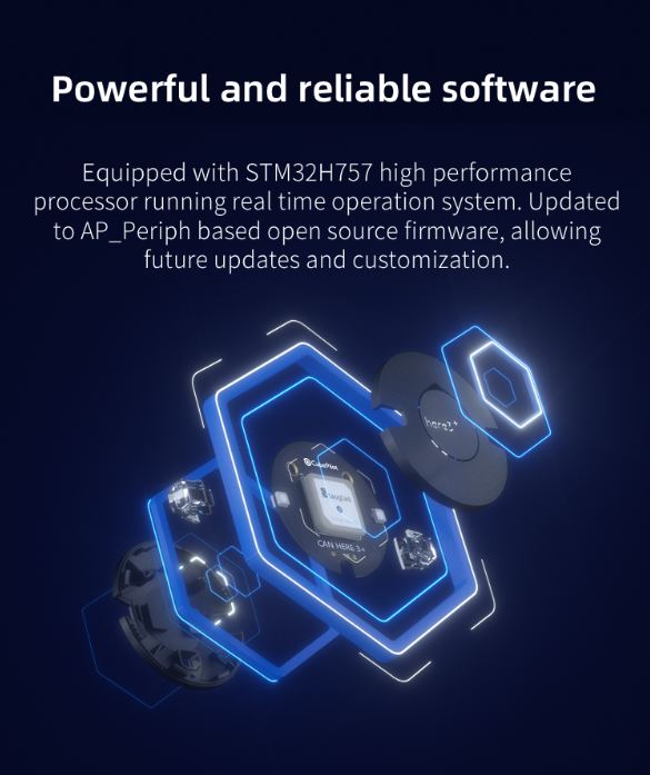 Here3+ with iStand with High Performance Processor