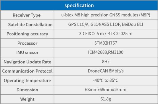 Here3+ with iStand Specifications