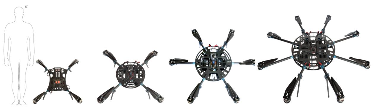 Drone Size Comparison Aero Systems West