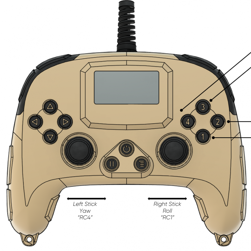Hand-Controller-Annotated-1